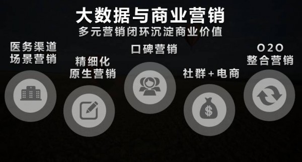 辣妈帮副总裁刘元萌：辣妈帮是如何融合智能硬件+大数据