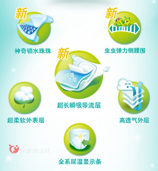 帮宝适婴儿纸尿裤 让宝宝安心睡眠一整晚