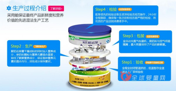 消费者为什么认可智恩康配方奶粉