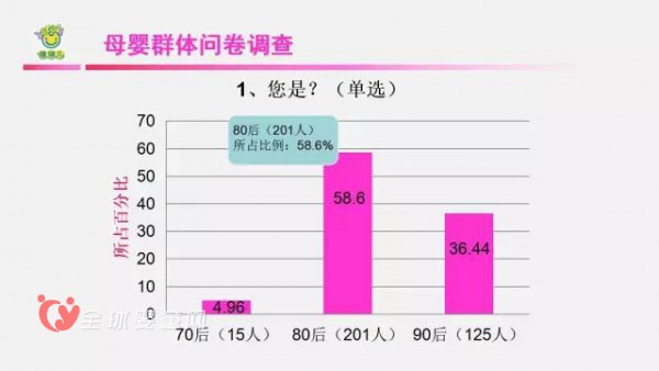 未来母婴店的发展优势是什么 母婴市场需求分析