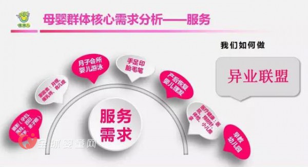 未来母婴店的发展优势是什么 母婴市场需求分析