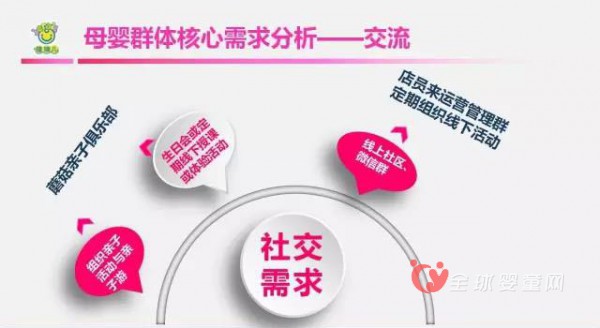 未来母婴店的发展优势是什么 母婴市场需求分析