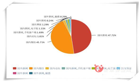 澳洲进口奶粉吊销许可证 我国乳制品安全总体稳中向好