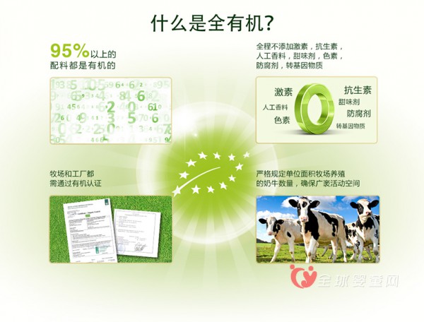 Eleva雅培菁智丹麦进口有机奶粉告诉你:什么叫全有机