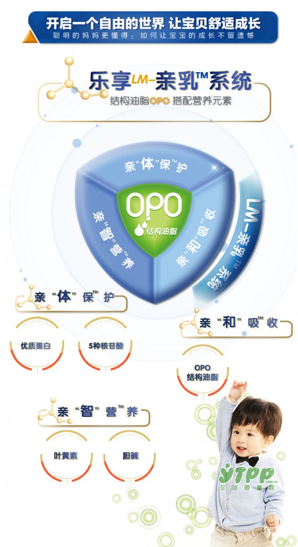 君乐宝奶粉乐铂幼儿牛奶粉   乐享亲乳系统  OPO结构脂营养搭配更全面
