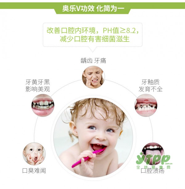 为什么宝宝天天刷牙还会出现牙黄 牙黑 蛀牙