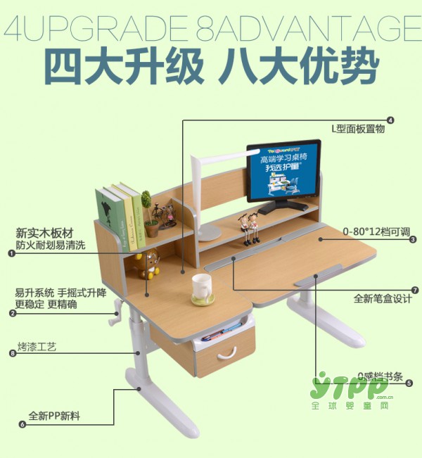 护童健康学习桌椅荣获“中国（学习桌）创意品牌”奖项 高端学习桌椅我选护童