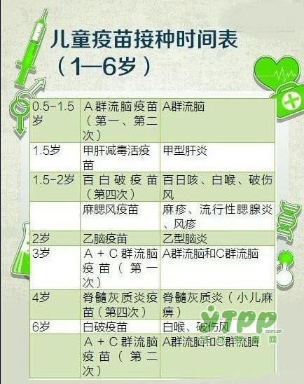 美国母亲因"信仰"拒绝让儿子接种疫苗被判入狱 0-12岁宝宝疫苗接种注意事项