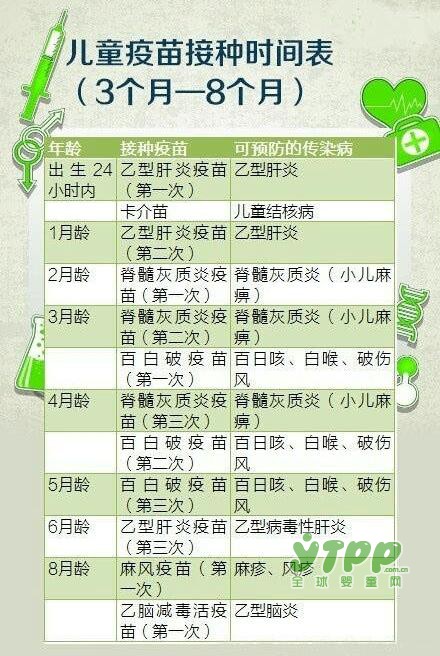 美国母亲因"信仰"拒绝让儿子接种疫苗被判入狱 0-12岁宝宝疫苗接种注意事项