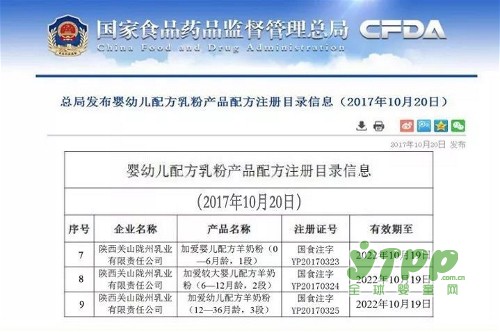 纽贝佳加爱羊奶粉顺利通过国家奶粉注册制