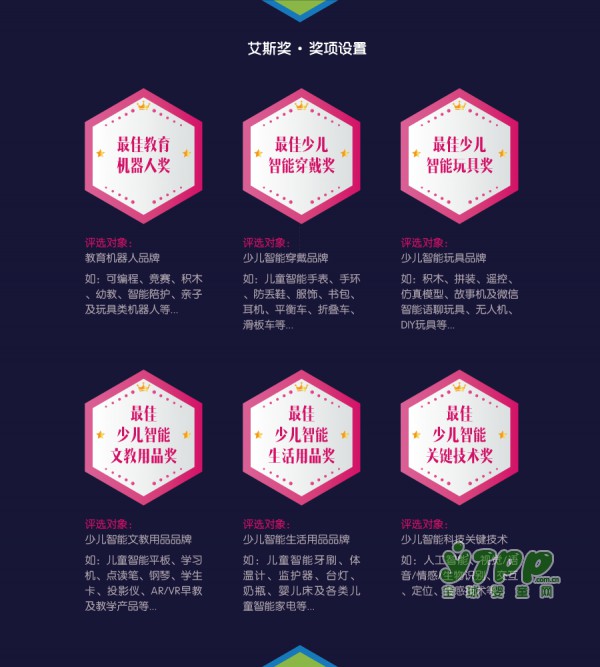 “艾斯奖”2017少儿智能科技评选报名正在进行中  还在等什么