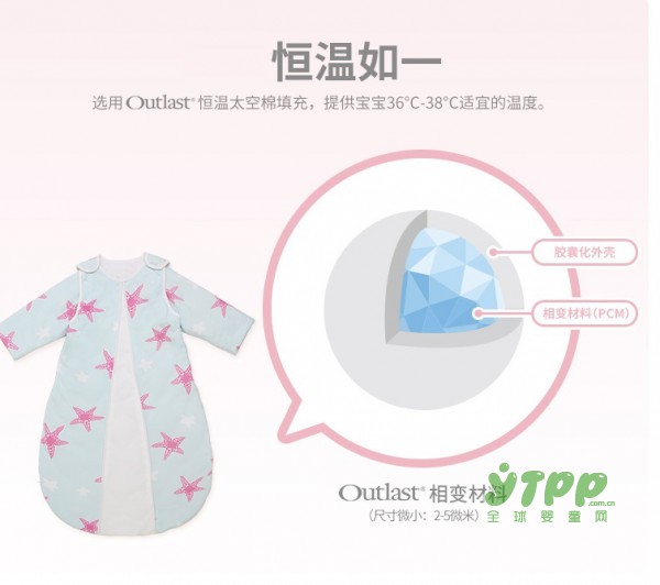 婴儿睡袋怎么选择？ i-baby生态自动调温睡袋 让全家一觉睡到天亮