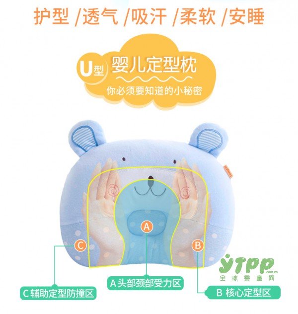 婴幼儿枕头怎么选　枕头高度选择不当对宝宝的颈椎有影响