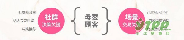 母婴零售店的会员制度  如何才能吸引新老会员购买产品？