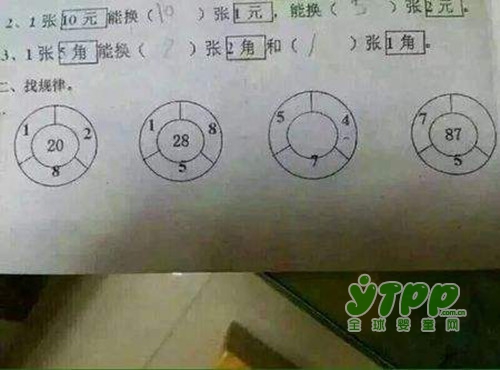 现在的小学生题目太难了！ 下面6个小学题目 家长朋友们会几个？
