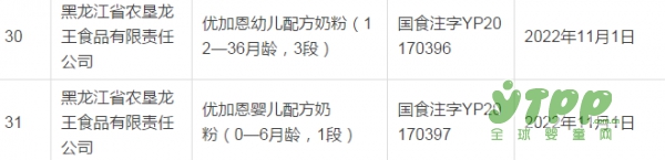 喜报！第19批婴配注册名单来了 哪些羊奶粉已经获批了呢