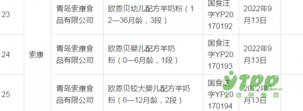 喜报！第19批婴配注册名单来了 哪些羊奶粉已经获批了呢
