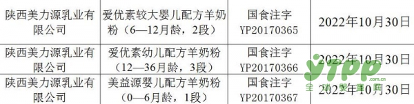 爱优素、美益源、美力源成功通过配方注册 彰显出美力源乳业非凡的品牌实力