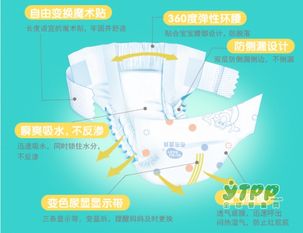 很多纸尿裤产品质量参差不齐 麻麻们又该如何给宝贝选择呢？