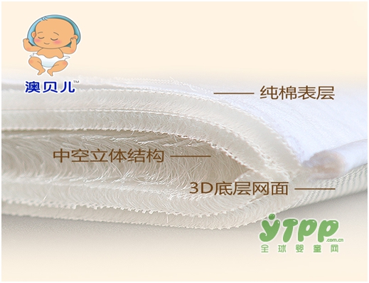 宝妈告诉你，选择3D婴童枕的十大理由？