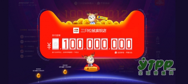 2017双11三只松鼠仅12分钟52秒销售额突破一亿元  创下6年双11销售额破亿速度之最