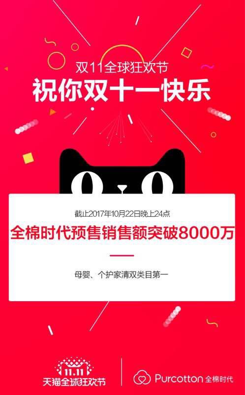 全棉时代与天猫展开IP跨界合作 单量飙升500倍高枕无忧