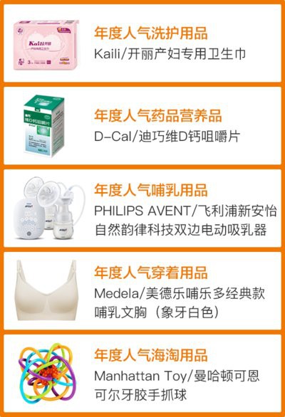 2017育儿清单妈妈口碑之选揭晓 2018最火母婴用品清单出炉
