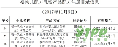 明一国际通过9款产品27个配方注册 奶粉品质达到世界先进水平