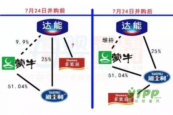 恒天然赔8.3亿定了 受“肉毒杆菌事件”牵连的多美滋现在过得怎么样？