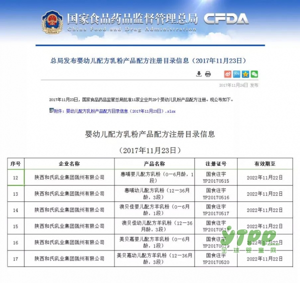 和氏乳业6系列18个配方通过国家注册 为羊奶粉企业之首