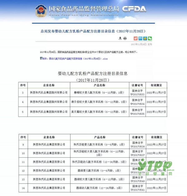 和氏乳业6系列18个配方通过国家注册 为羊奶粉企业之首