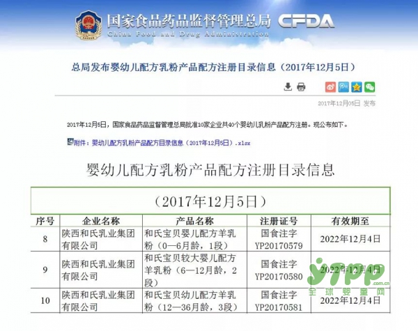 和氏乳业6系列18个配方通过国家注册 为羊奶粉企业之首