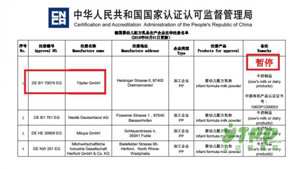 全球乳业第三强乳企 被暂停在华注册资格