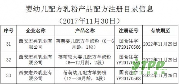 热烈祝贺蓓萌羊奶粉成功通过国家配方注册   强势登录CCTV央视频道