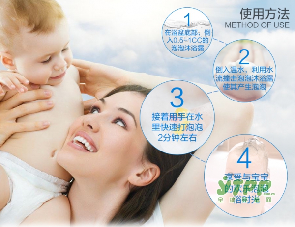 新生儿沐浴露要怎么选？化学成分过多会伤害娇嫩皮肤