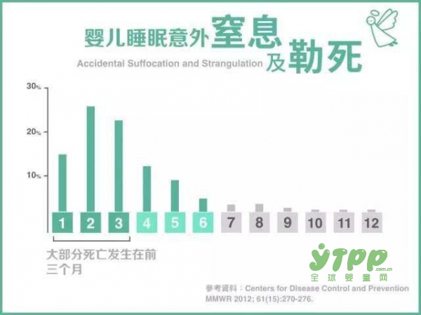 让宝宝成为小鲜肉，需要妈妈来掌控