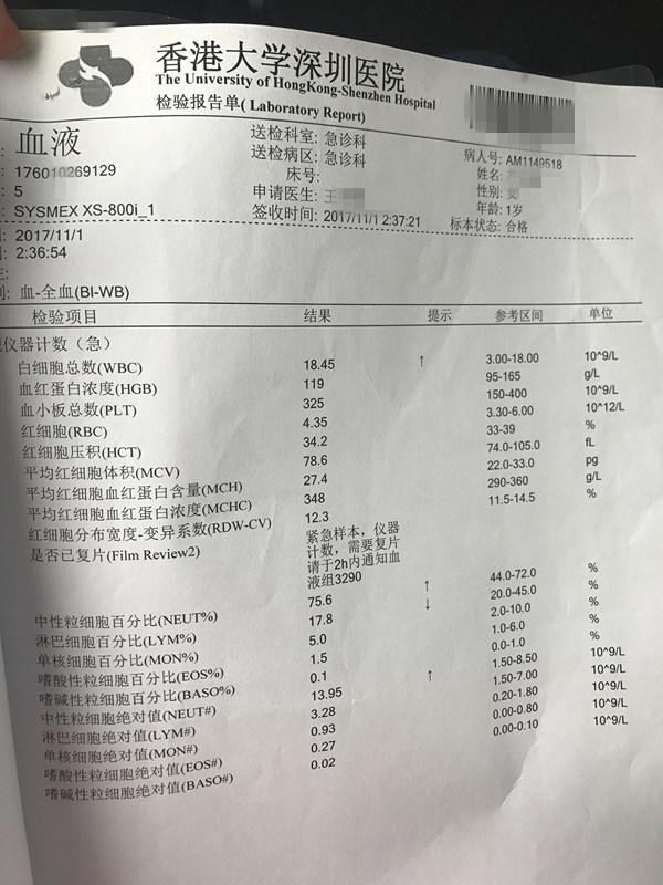 男童吃超市草莓引发呕吐反应 草莓什么时候吃为好