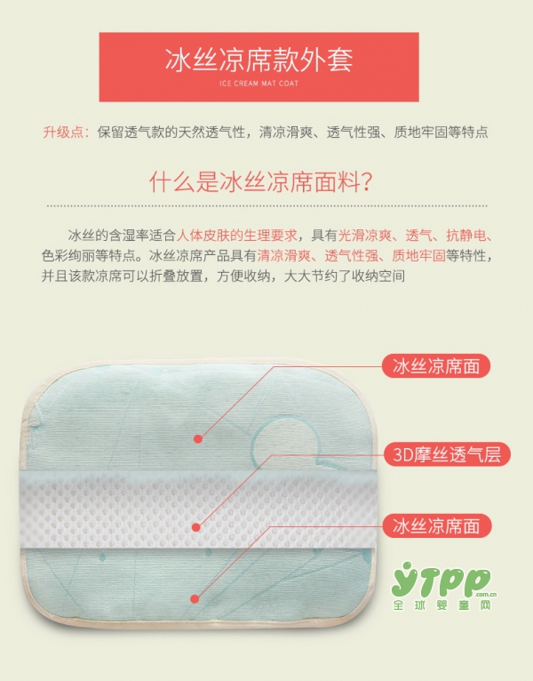 纠正偏头用什么枕头好 韩适宝宝定型枕