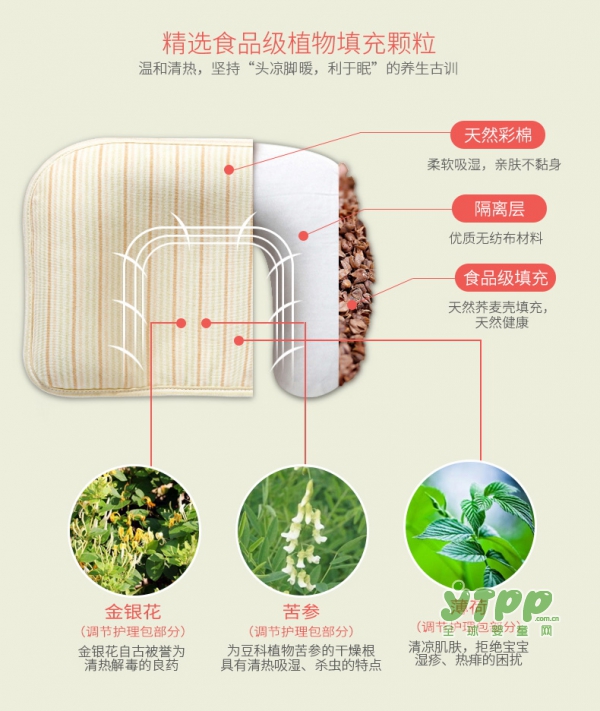 纠正偏头用什么枕头好 韩适宝宝定型枕