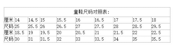 如何为宝宝选购衣服   童装尺码对照表大集合