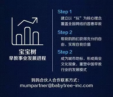 “聚力·未来”宝洁校友教育行业峰会  平衡内地早教发展现状给幼教以尊严