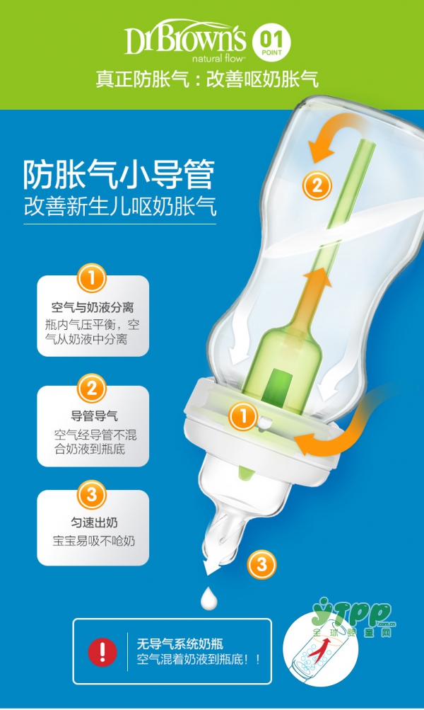 宝宝用奶瓶喝奶经常胀气、呕奶、肚子疼、打嗝？