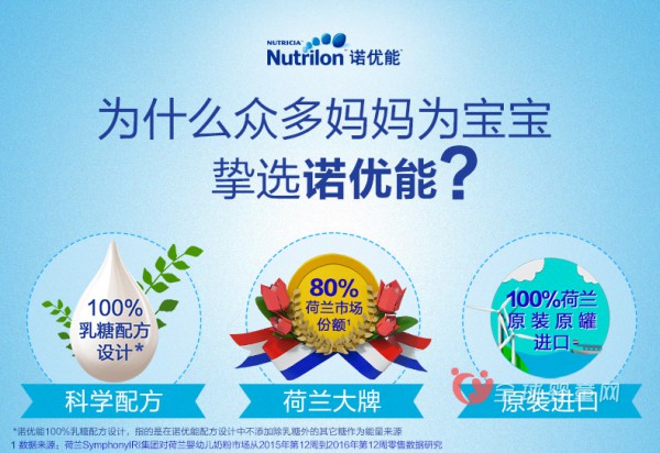 为什么诺优能奶粉那么受欢迎？  诺优能奶粉优势有哪些