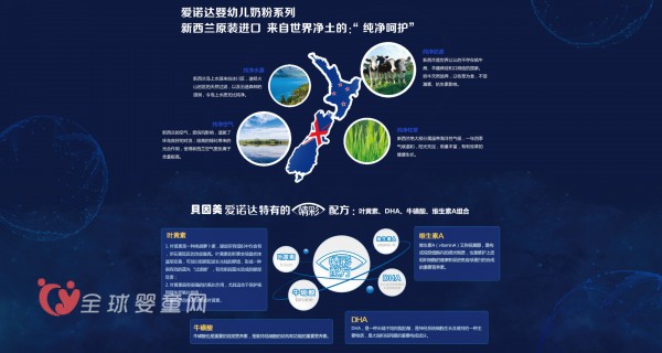 贝因美爱诺达配方奶粉系列：给宝宝纯净呵护