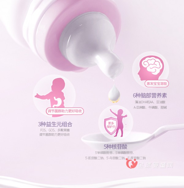 破腹产宝宝奶粉选什么牌子 圣元优博剖宫产奶粉告诉你