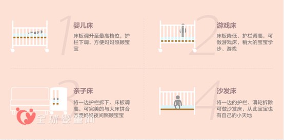 西班牙进口品牌Micuna婴儿床 婴童家具界的时尚轻奢风