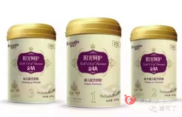 【爱可丁 产品】爱可丁阳光呵护系列