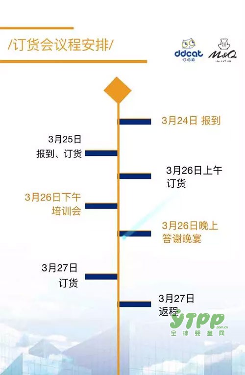 叮当猫、大眼蛙童装品牌2017秋冬新品发布会暨订货会邀请函