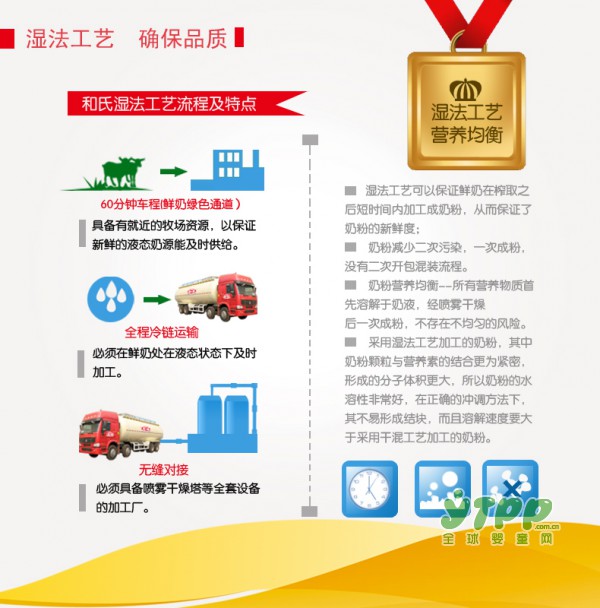 和氏优宝聪OPO升级配方婴儿羊奶粉   给宝宝母乳般的疼爱