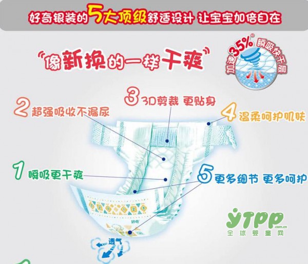 面对琳琅满目的纸尿裤市场  妈妈们要如何选择呢